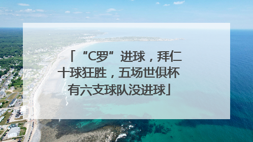 “C罗”进球，拜仁十球狂胜，五场世俱杯有六支球队没进球